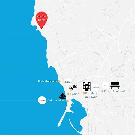 Povoa Sunset Views * 포보아데바짐